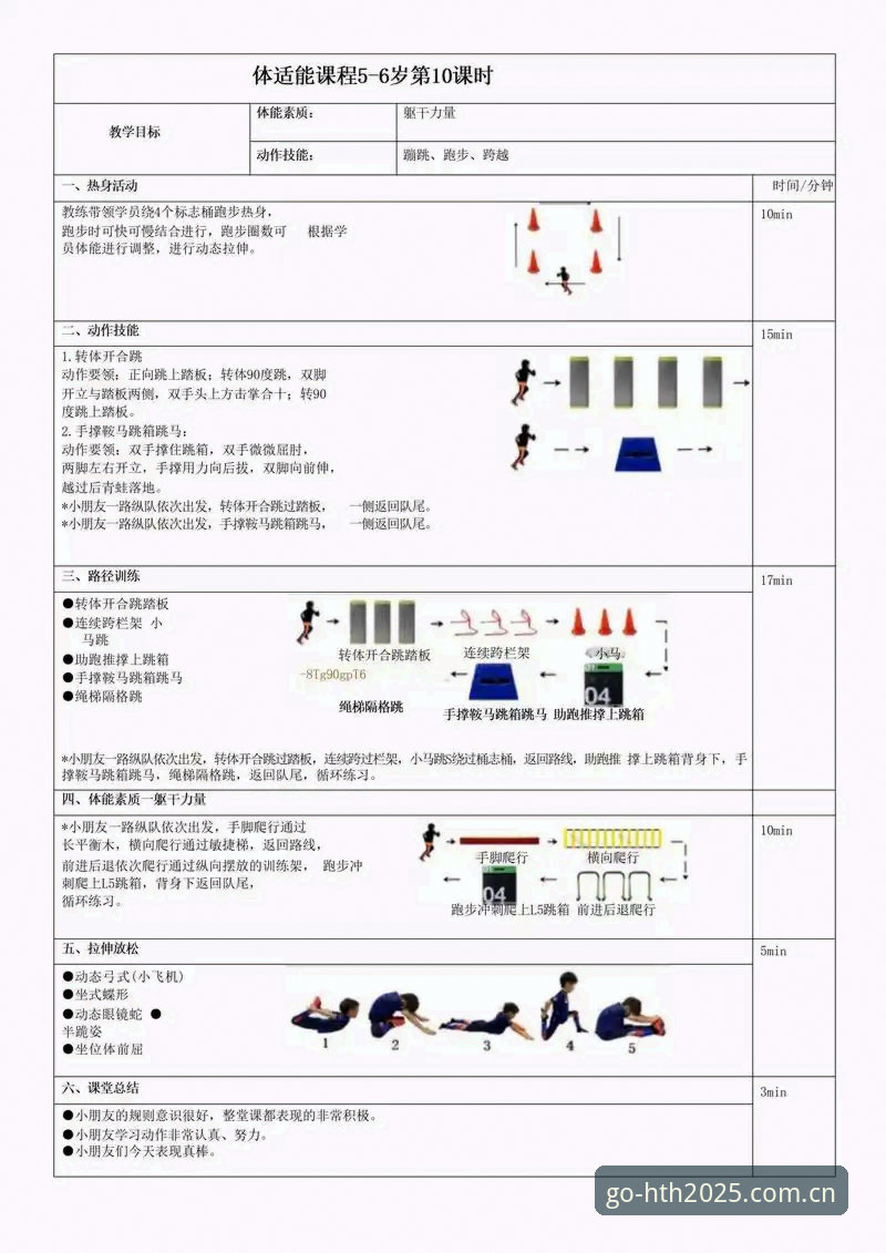 HTH体育平台教程实用指南：从零开始的每一步操作详解