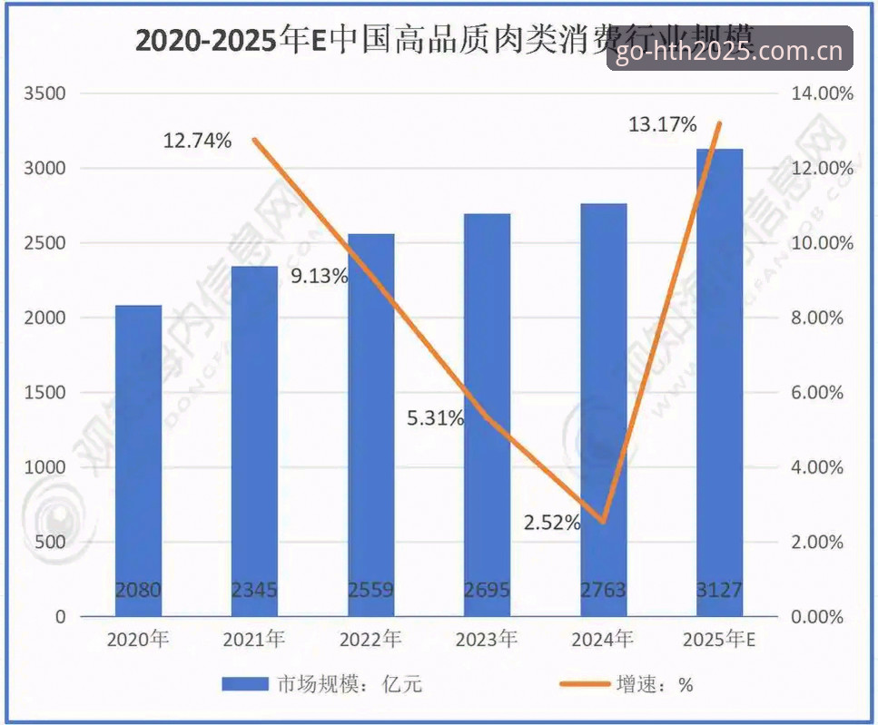 HTH注册流程安全性评测：2025最新动态与用户实测数据分享